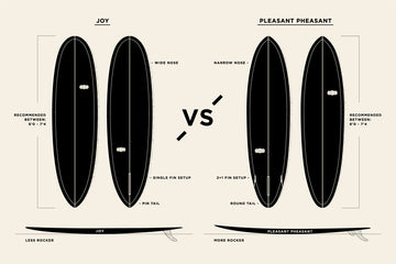 Pleasant Pheasant vs. JOY