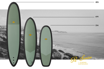 Reducing Manufacturing Waste