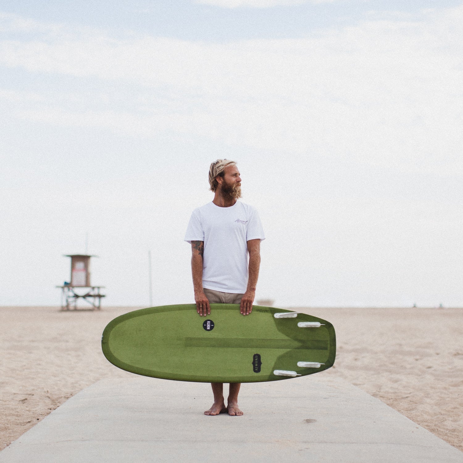 Surfboard Design is Cyclical