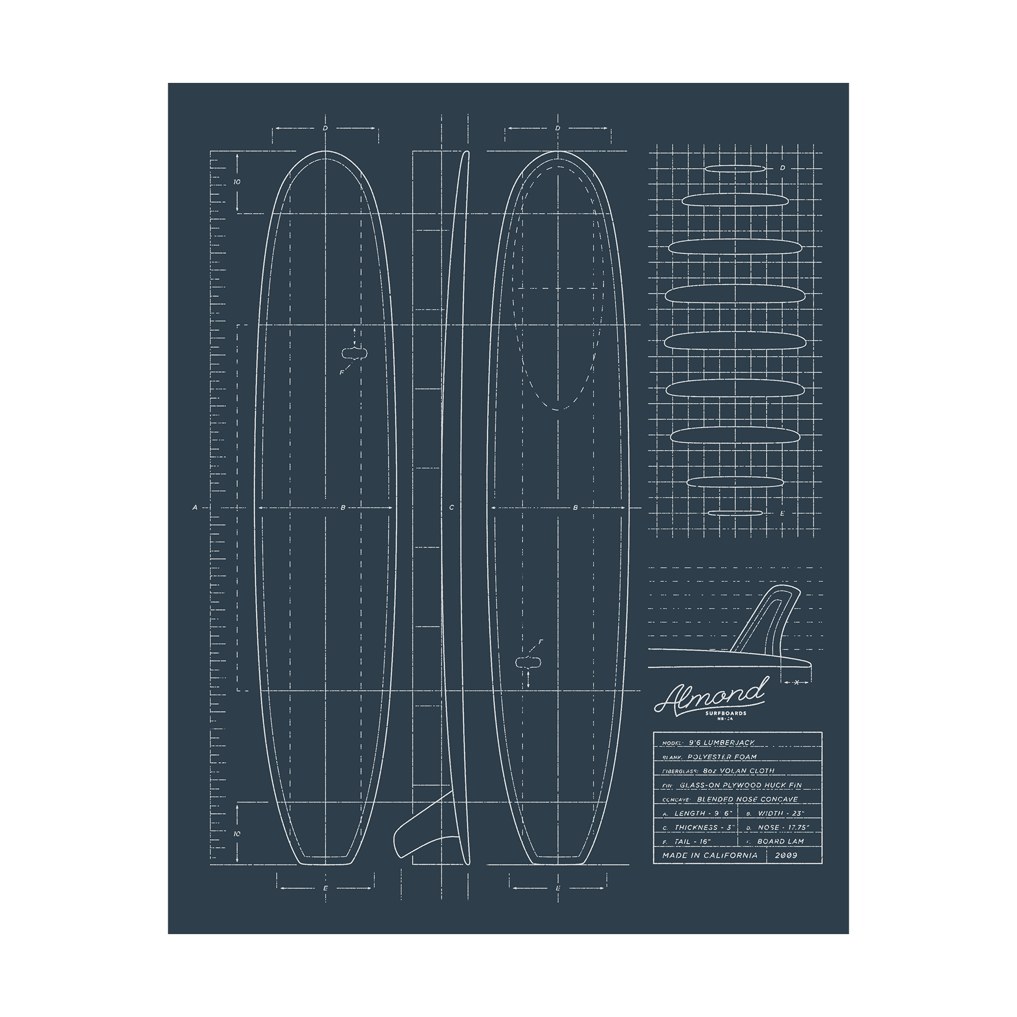 Lumberjack Plans | Poster